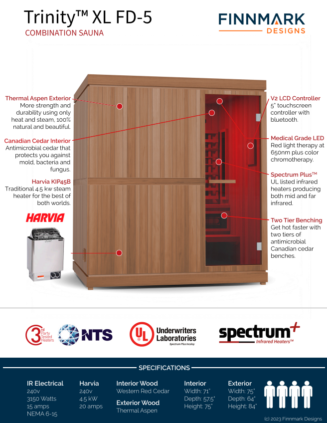 Trinity: 4 Person Indoor Hybrid Sauna