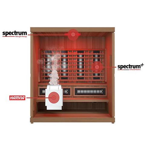 Trinity: 4 Person Indoor Hybrid Sauna