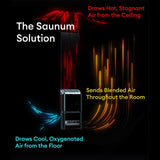 Saunum Temperature Equalizing Electric Sauna Heater Package w/ Digital Controller and WiFi and Stones